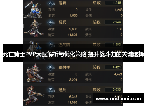 死亡骑士PVP天赋解析与优化策略 提升战斗力的关键选择