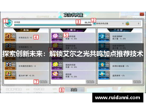 探索创新未来：解锁艾尔之光共鸣加点推荐技术